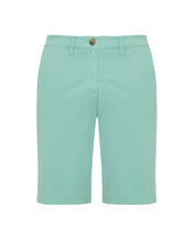 Aqua Shorts