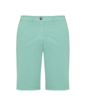 Aqua Shorts